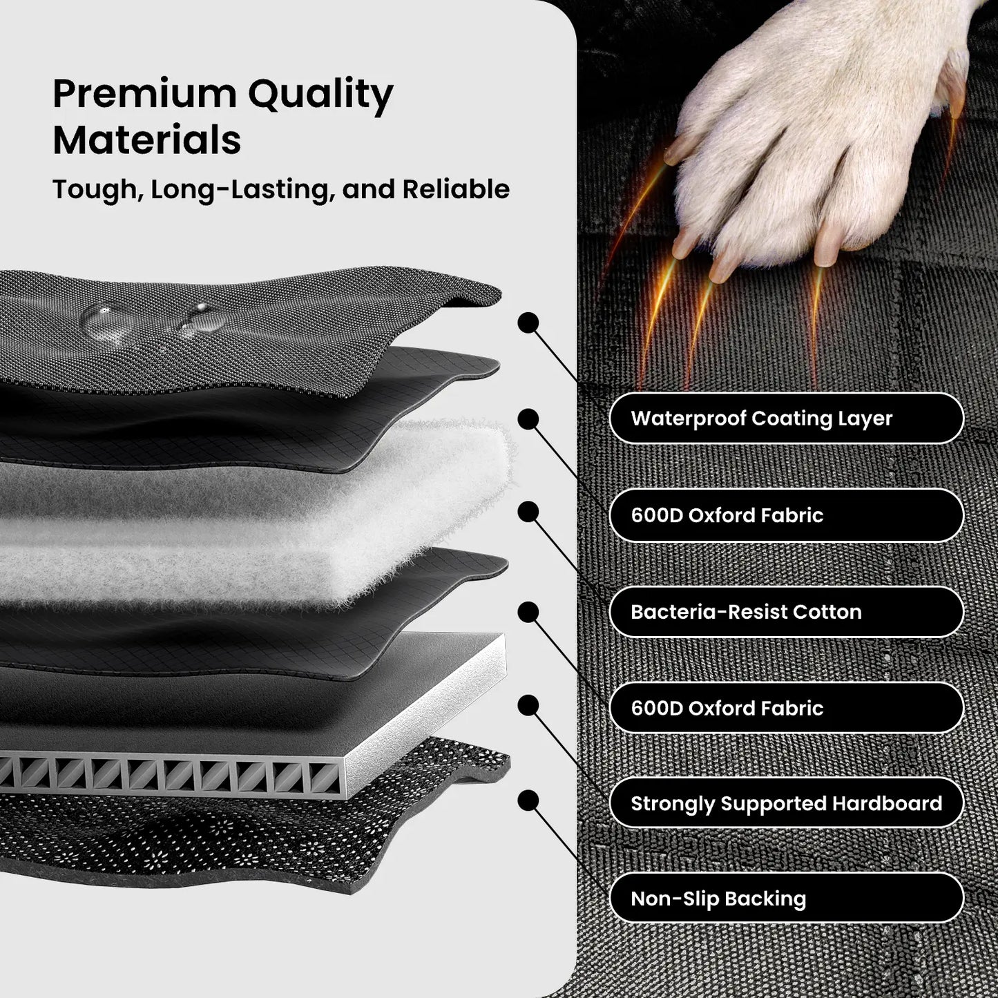 REEVAA Dog Seat Cover, Hard Bottom Back Seat Extender for Heavy-Duty Dogs, Dog Car Seat Cover with Cushion Sponge, Waterproof Dog Hammock with Mesh Window for Car, Universal Fits for Crew Cab Truck/Suv, Black